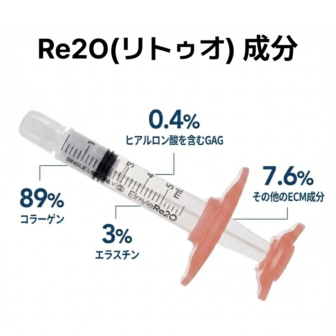 리투오 스킨부스터 성분-1.webp