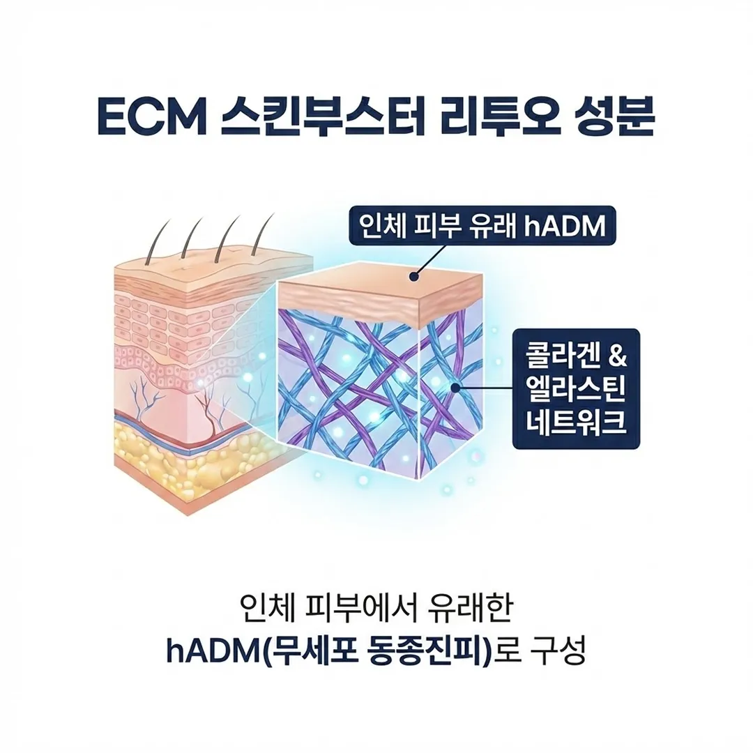 리투오 스킨부스터 성분-2.webp