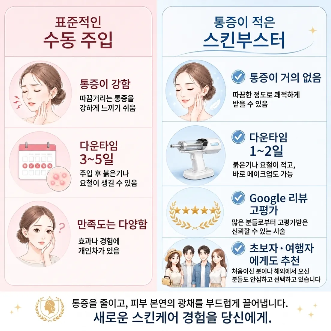 스킨부스터주입방법.webp
