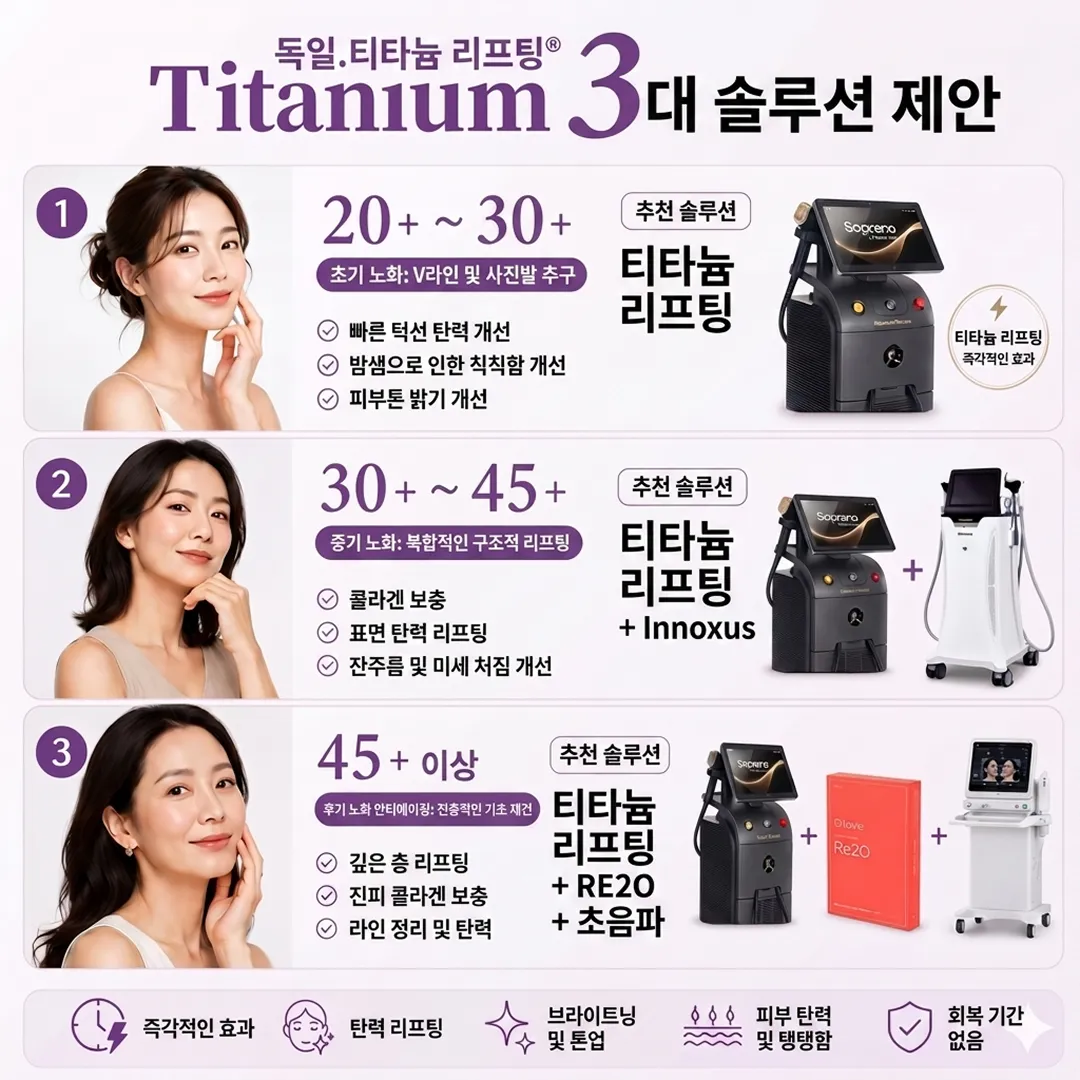티타늄-vs-울쎄라-비교ko.webp