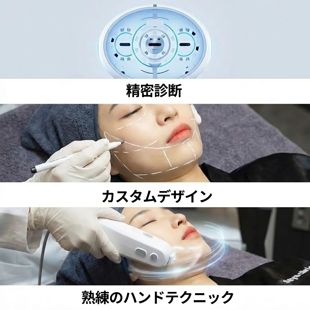 オールタイト セイェクリニック 施術専門性