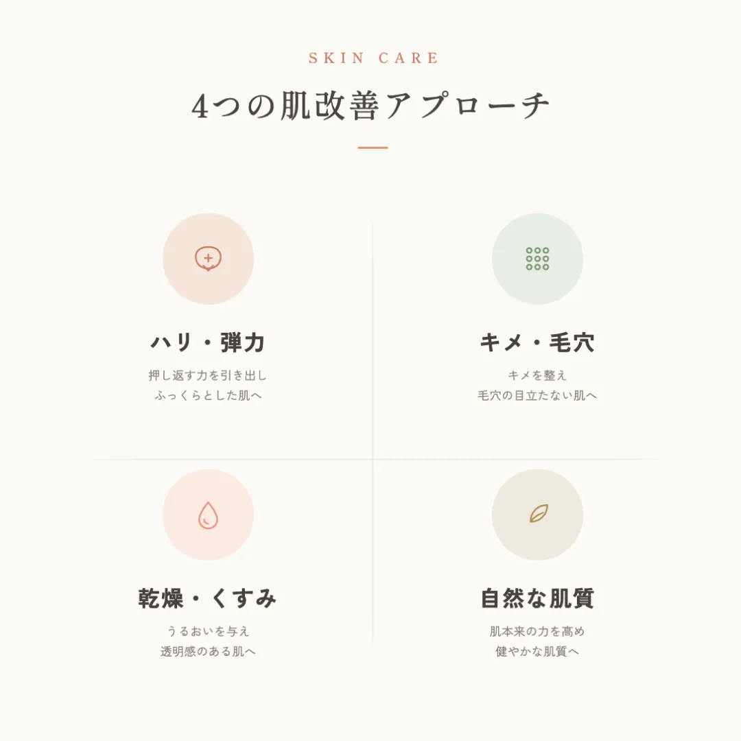 セルディエムで期待される4つの肌変化.webp