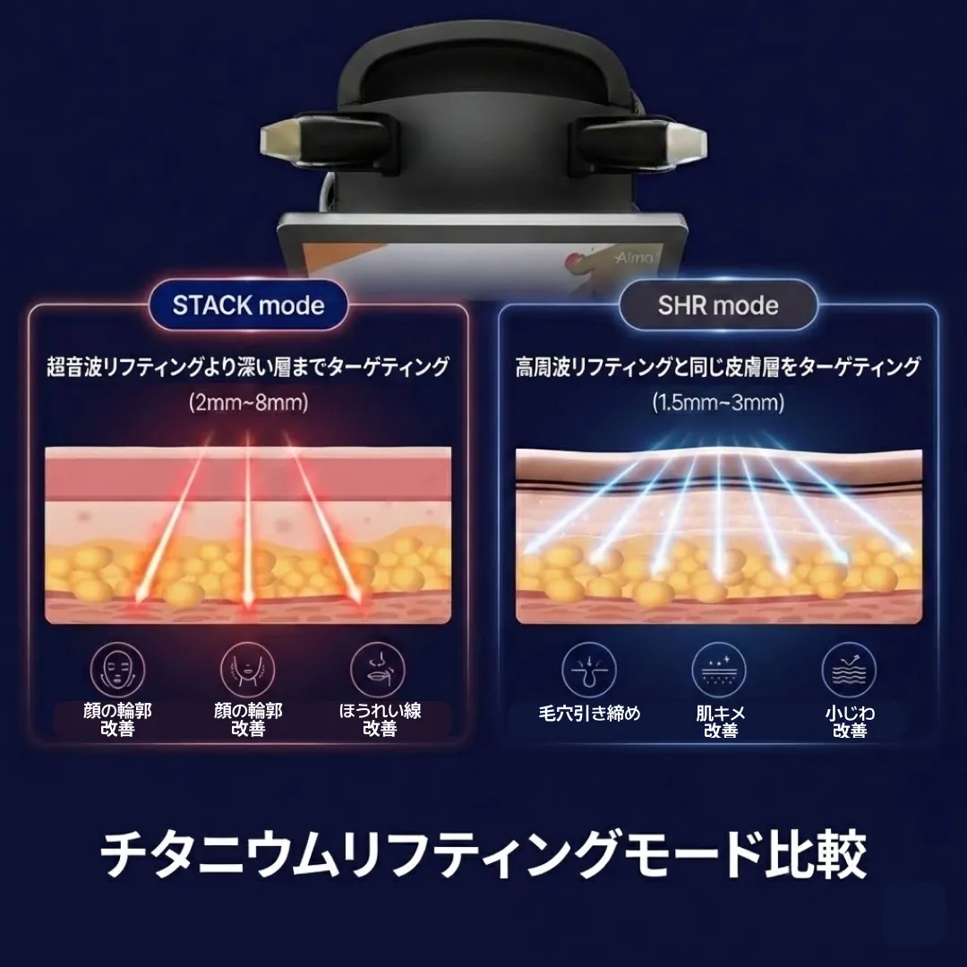 チタニウムリフティングの効果は1ヶ月で消える?維持期間を延ばす秘訣