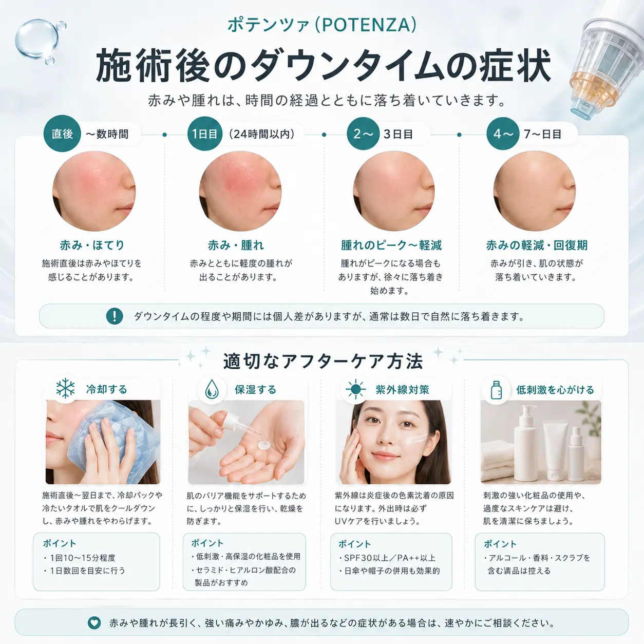 ポテンツァ施術後のダウンタイム症状とケア方法のインフォグラフィック.webp