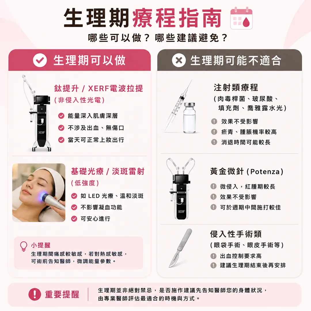 生理期醫美可做不可做療程對照表注射類光電類雷射類分類-menstrual-period-aesthetic-treatments-can-do-vs-pause-comparison-chart-seyeclinic.webp