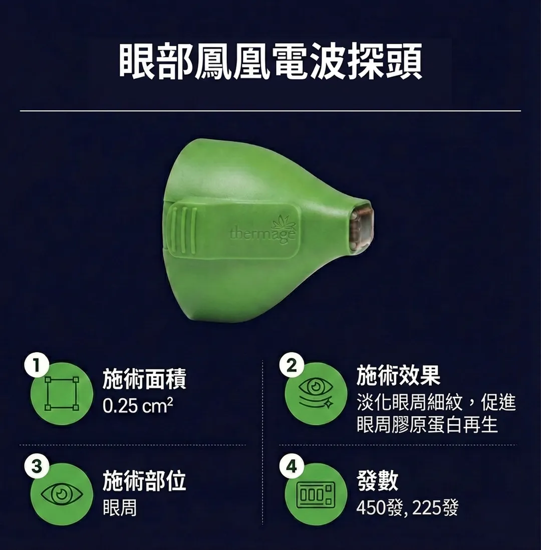 眼周膠原蛋白再生-眼部鳳凰電波探頭-thermage.webp
