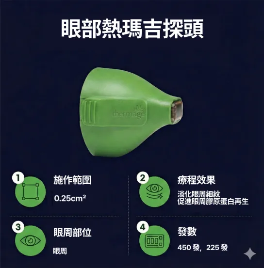 眼部熱瑪吉探頭.webp