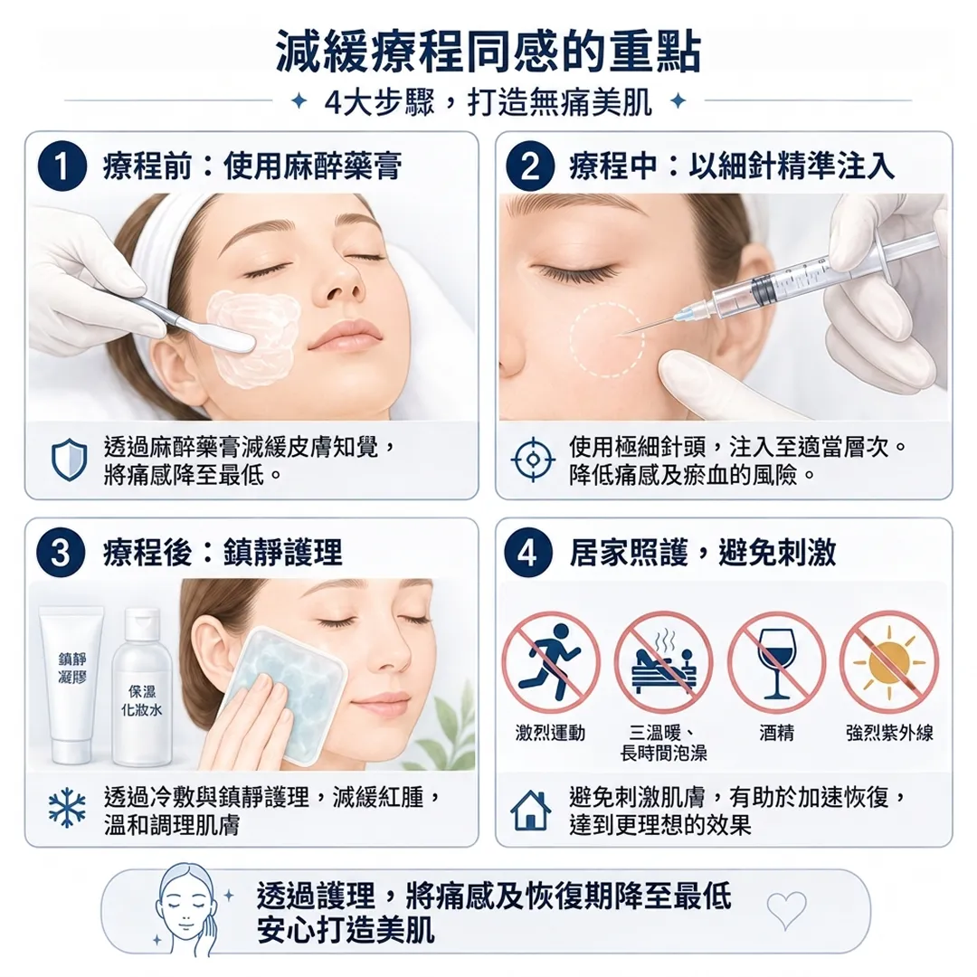 透過麻醉藥膏減緩皮膚知覺,-4大步驟,打造無痛美肌-療程中:以細針精準注入-zh-tw.webp
