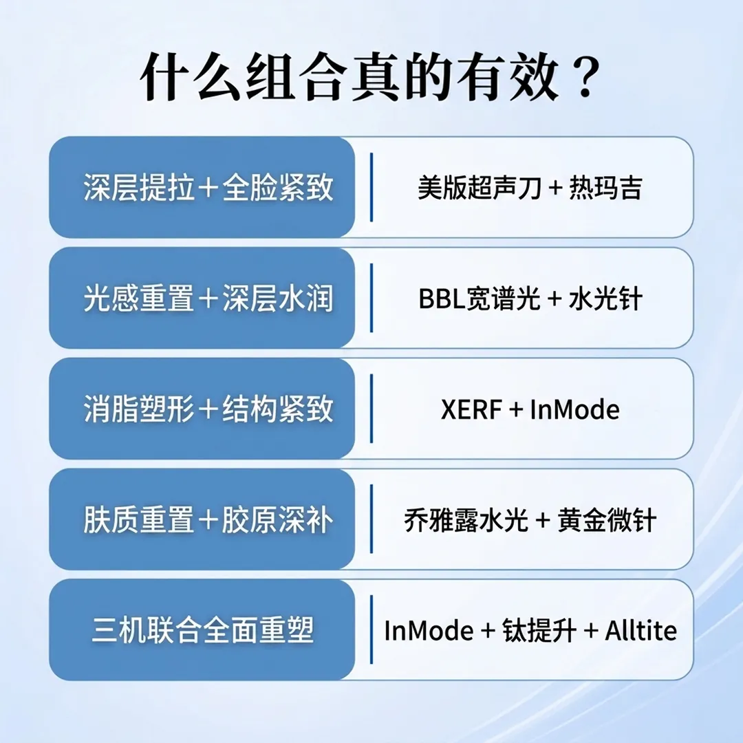 醫美療程搭配順序與間隔時間圖表-推薦組合醫美施術-推薦療程-訪韓醫美做什麼-treatment-XERF-InMode-BBL宽谱光-水光针-深层提拉-combination-zh-cn.webp