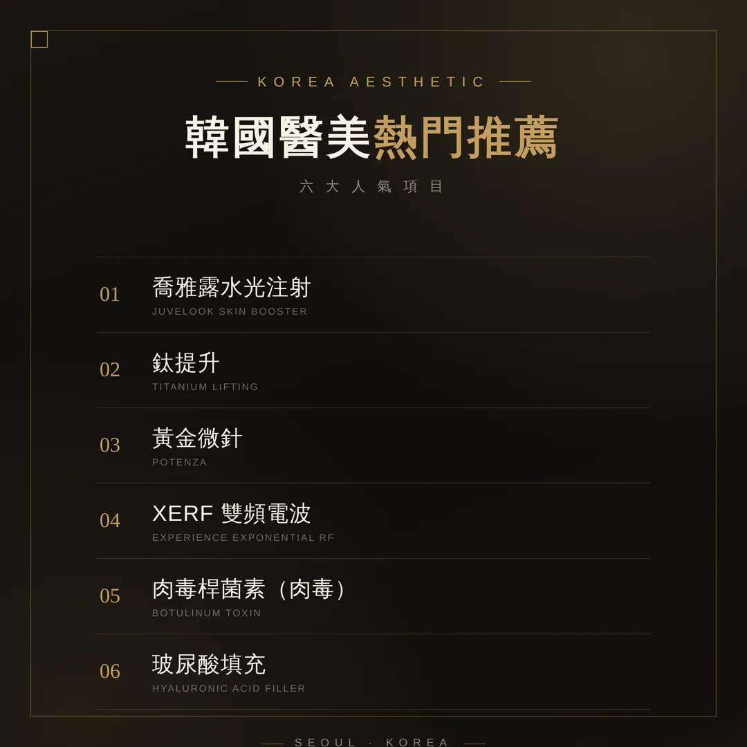 韓國醫美旅韓推薦六大項目喬雅露鈦提升XERF黃金微針肉毒玻尿酸-korea-aesthetic-top6-recommended-treatments-overview-seyeclinic.webp