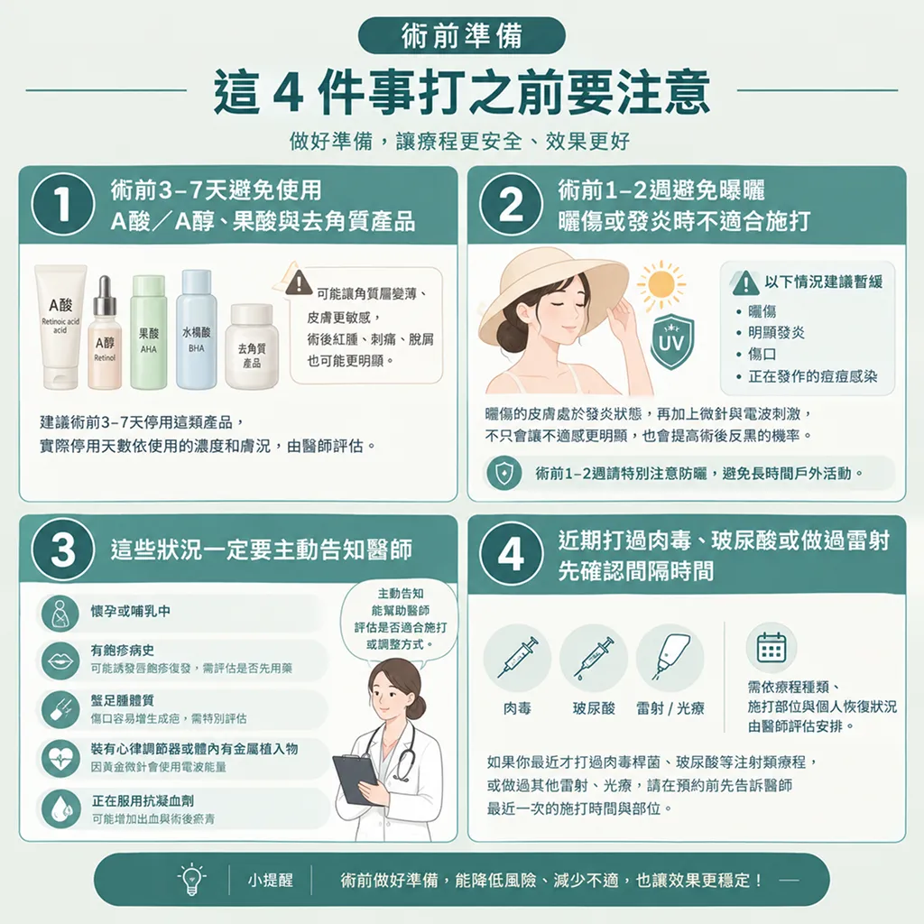 黃金微針術前準備清單停用A酸果酸-potenza-pre-treatment-checklist-seyeclinic.webp.png
