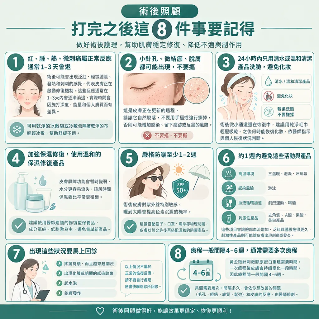 黃金微針術後一週避免事項防曬保濕-potenza-aftercare-first-week-seyeclinic.webp.png