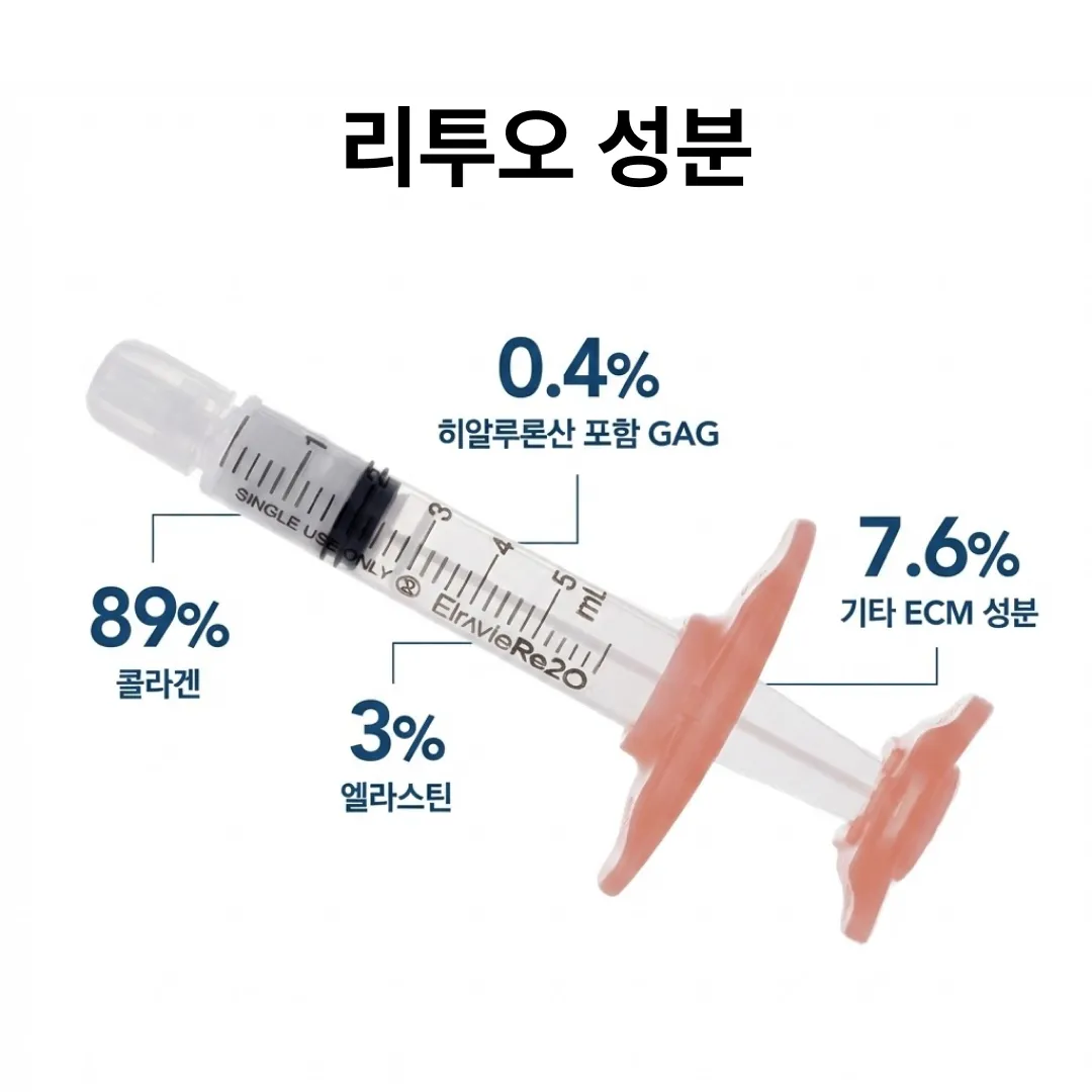 리투오 스킨부스터 성분.webp