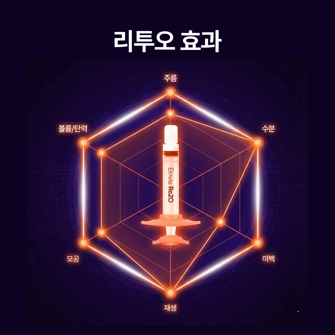 리투오 효과.webp