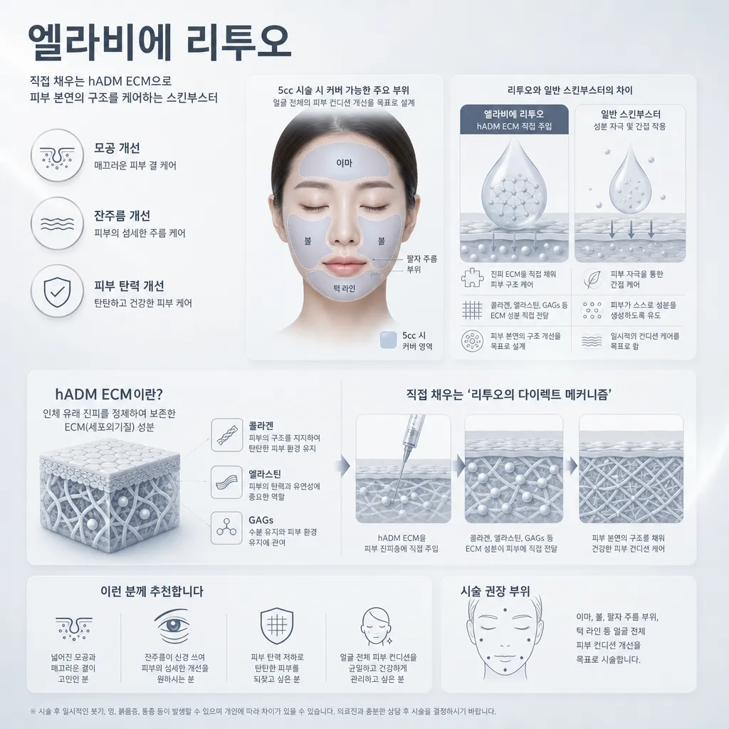 세예의원-리투오-시술-장면-쿨톤-프리미엄.webp