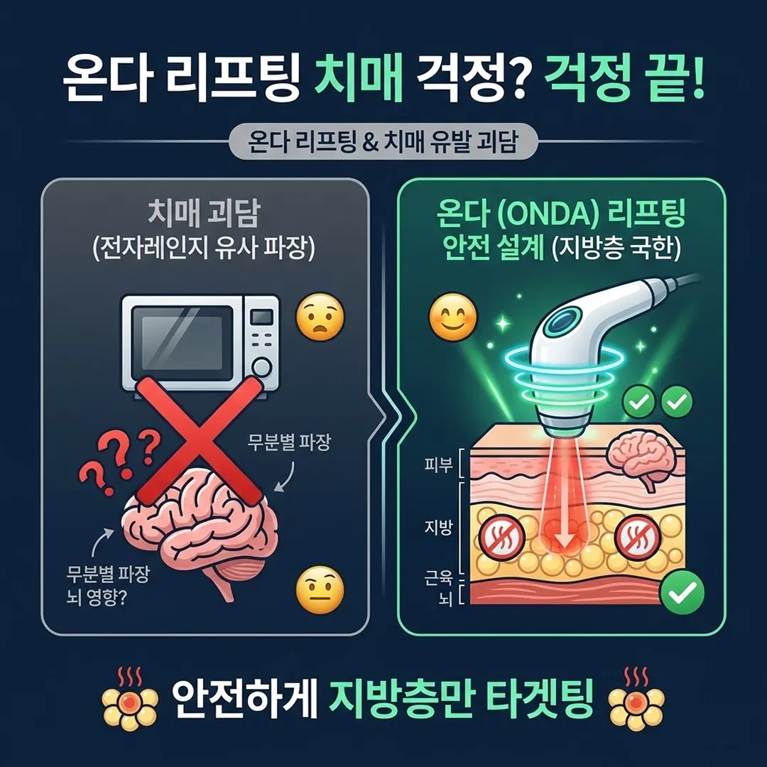 온다리프팅 치매.webp