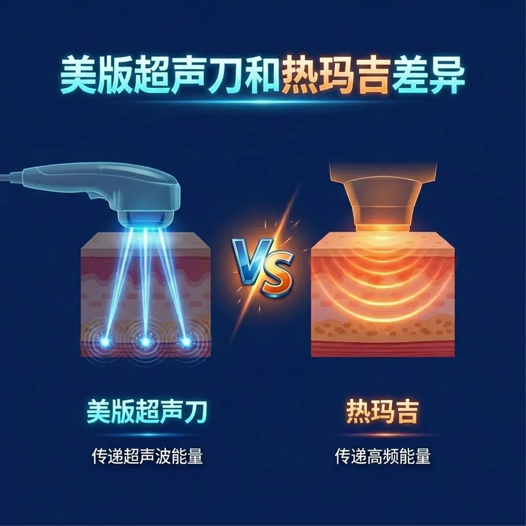 울쎄라-써마지-차이-美版超声刀和热玛吉差异-传递超声波能量-传递高频能量-美版超声刀-zh-cn.webp