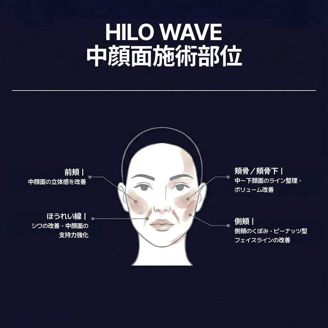 인중축소술 부작용2.webp