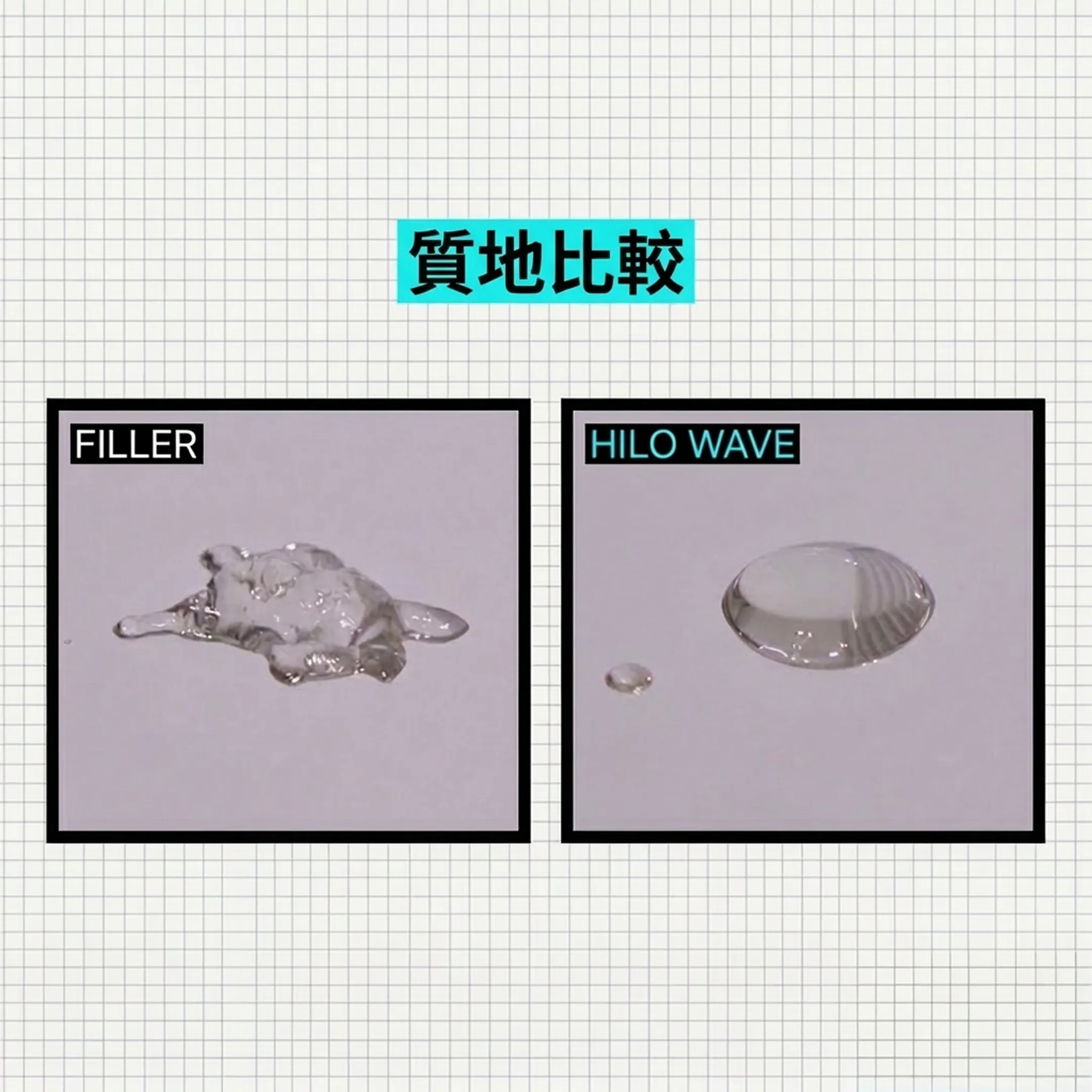 힐로웨이브-필러-比較-HILO-WAVE-FILLER-質地比較-zh-tw.webp