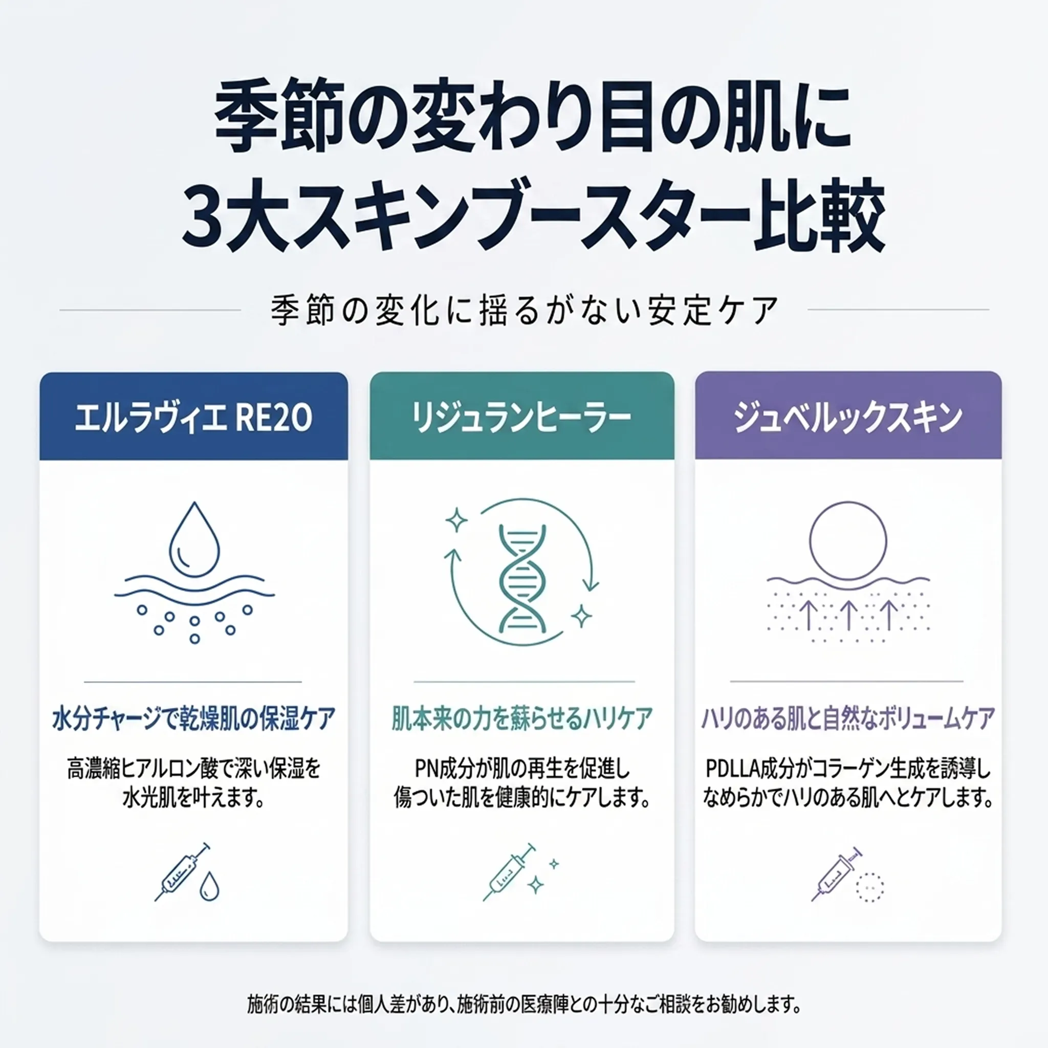 660-エルラヴィエ-RE2O-季節の変化に揺るがない安定ケア-水分チャージで乾燥肌の保湿ケア-高濃縮ヒアルロン酸で深い保湿を-ja.webp