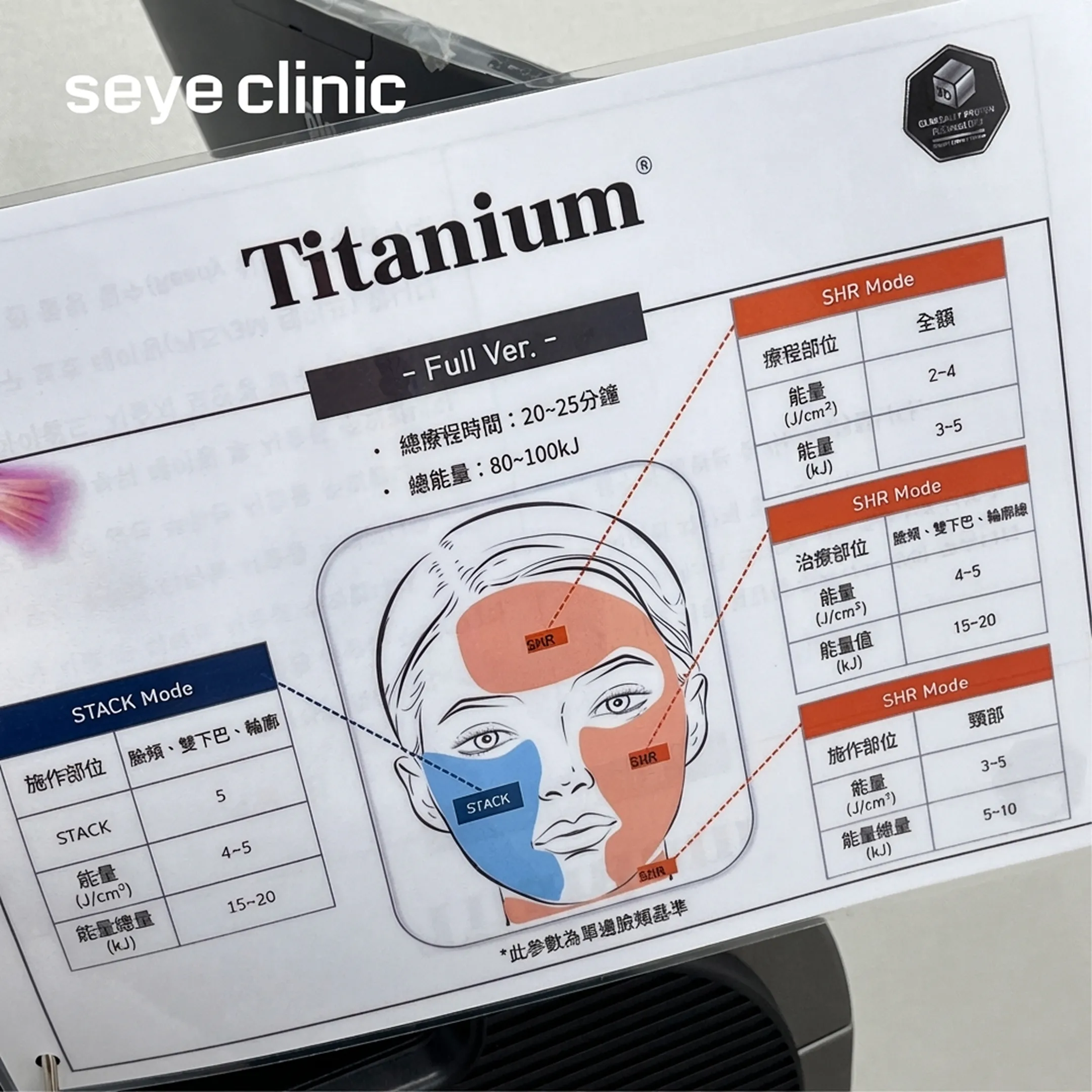 CLINICALLY-PROVEN-seye-clinic-Full-Ver-SHR-Mode-zh-tw.webp