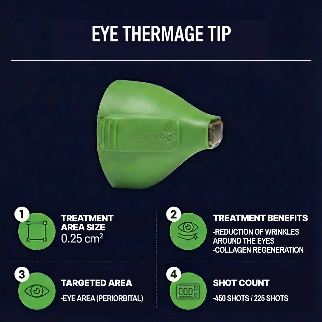 Detailed specifications of the Eye Thermage green tip for eye lifting at Seye Clinic.