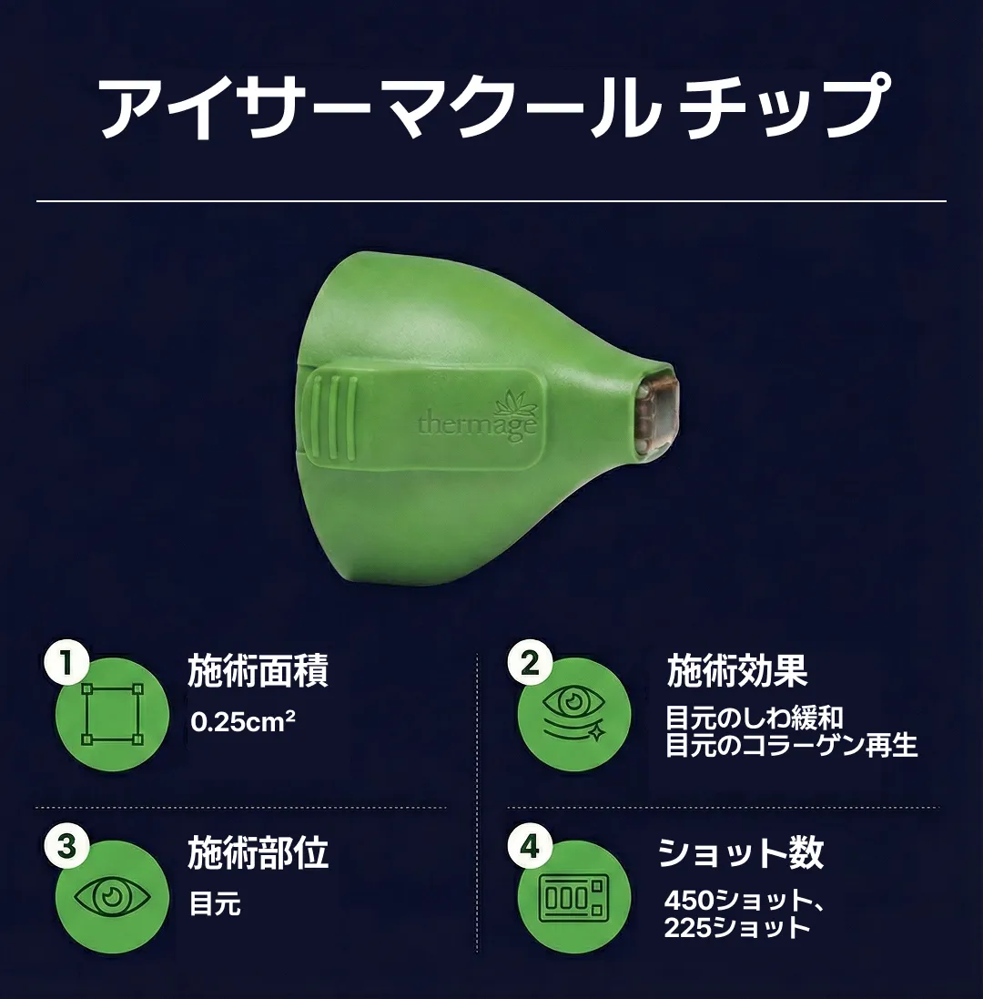 アイサーマクール　価格　ショット数　比較