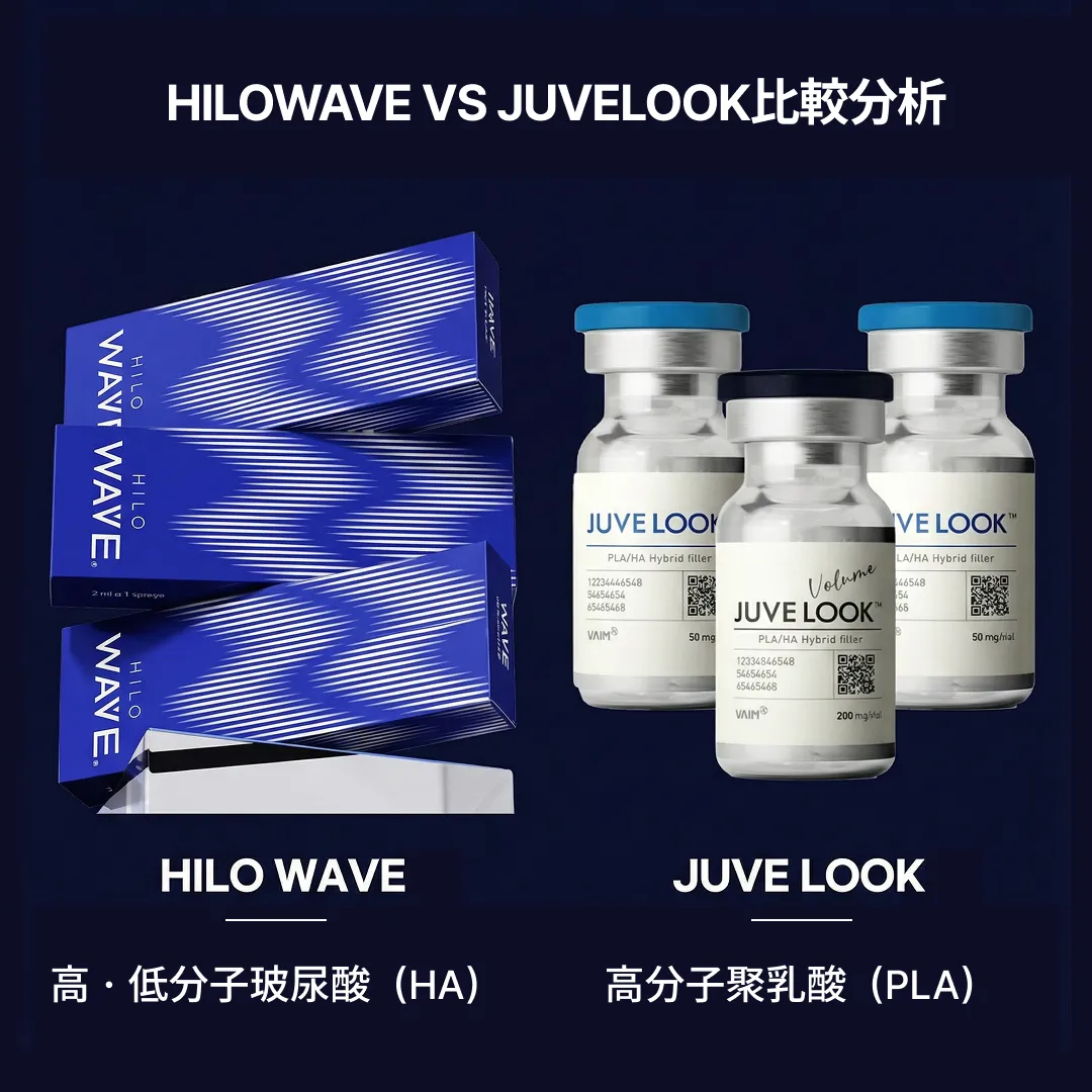 HILOWAVE vs Juvelook比較分析.webp