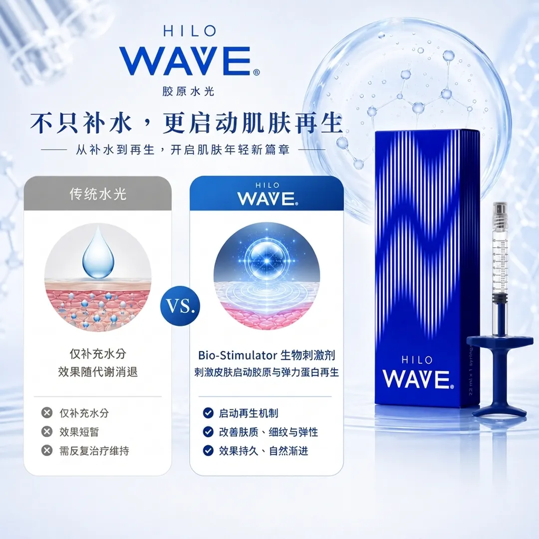 Hilowave-比較-从补水到再生-开启肌肤年轻新篇章-不只补水,更启动肌肤再生-WAVE®-zh-cn.webp