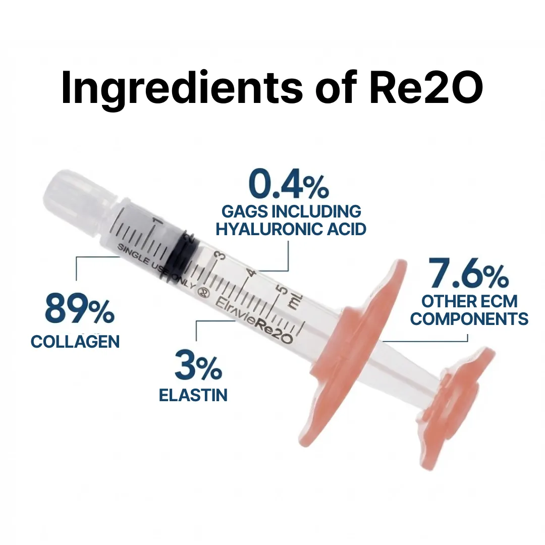 Officially Designated Key Clinic for Re2O_4.webp