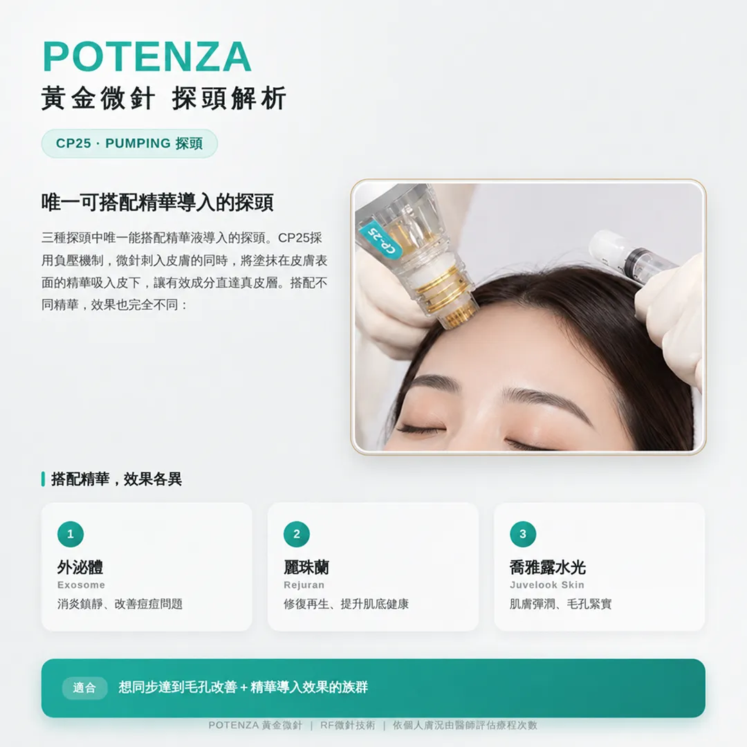 PotenzaCP25Pumping探頭搭配外泌體麗珠蘭喬雅露精華導入效果說明圖-potenza-cp25-pumping-tip-serum-exosome-rejuran-juvelook-infusion-effect-seyeclinic.webp
