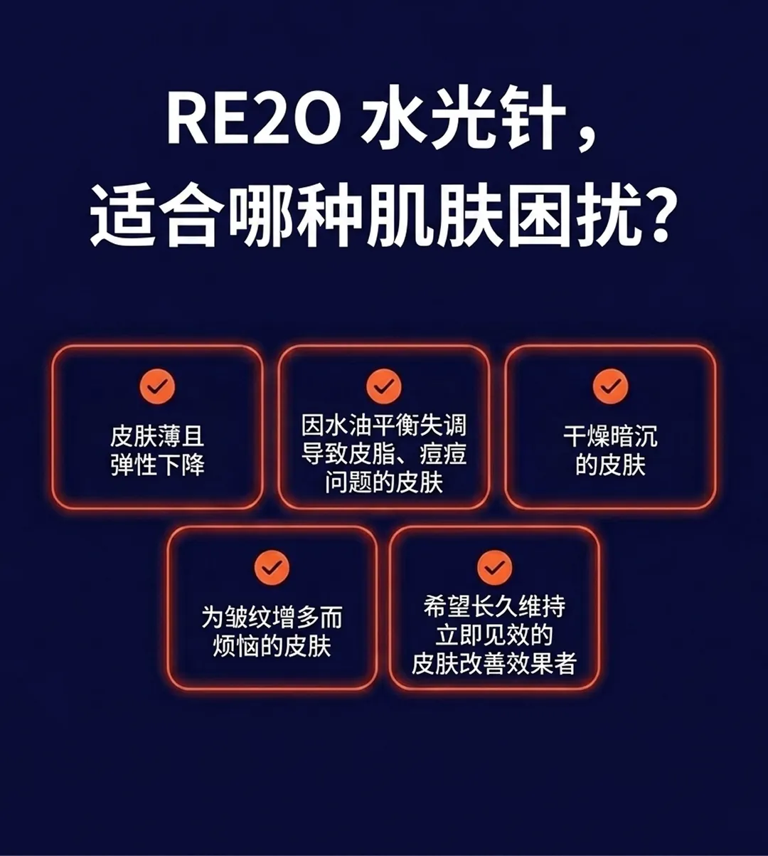 RE2O-效果-대상-水光针，-因水油平衡失调导致皮脂、痘痘问题的皮肤-希望长久维持立即见效的皮肌肤改善效果者-为皱纹增多而烦恼的皮肤-zh-cn.webp