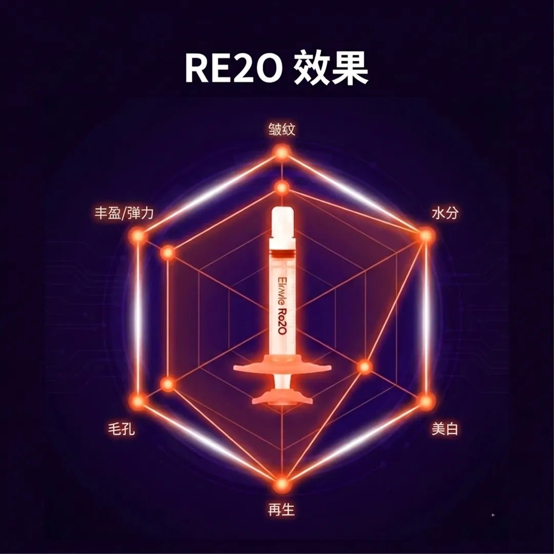 Rectangle-再生-关键规则：输出必须使用-Elravie-丰盈-弹力-皱纹-zh-cn.webp