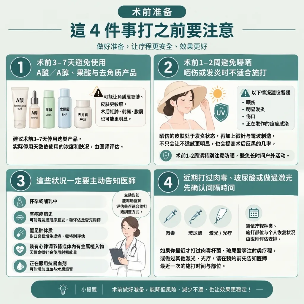 黄金微针术后一周避免事项防晒保湿-SeyeClinic世颜