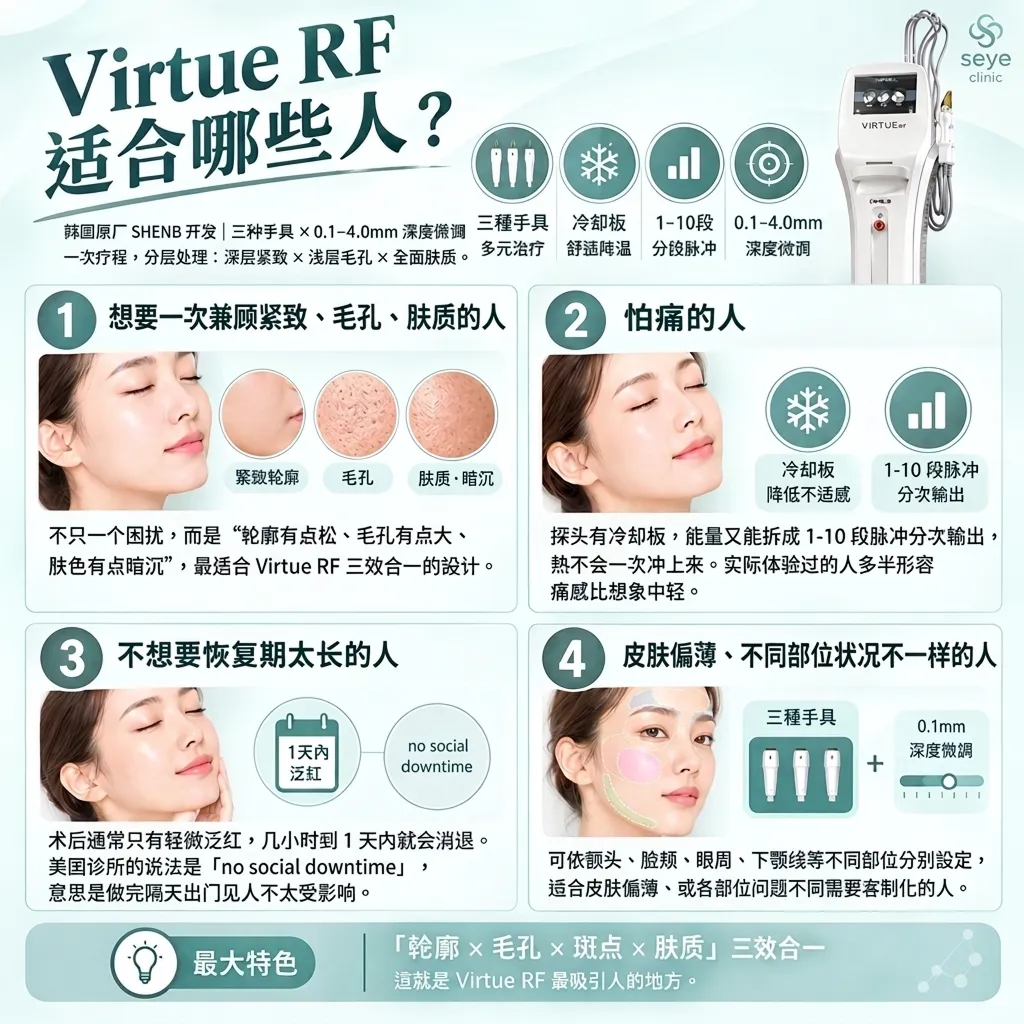黄金微针POTENZA适用人群:毛孔粗大、痘疤凹陷、肤质粗糙、泛红、肝斑、想搭配水光针导入