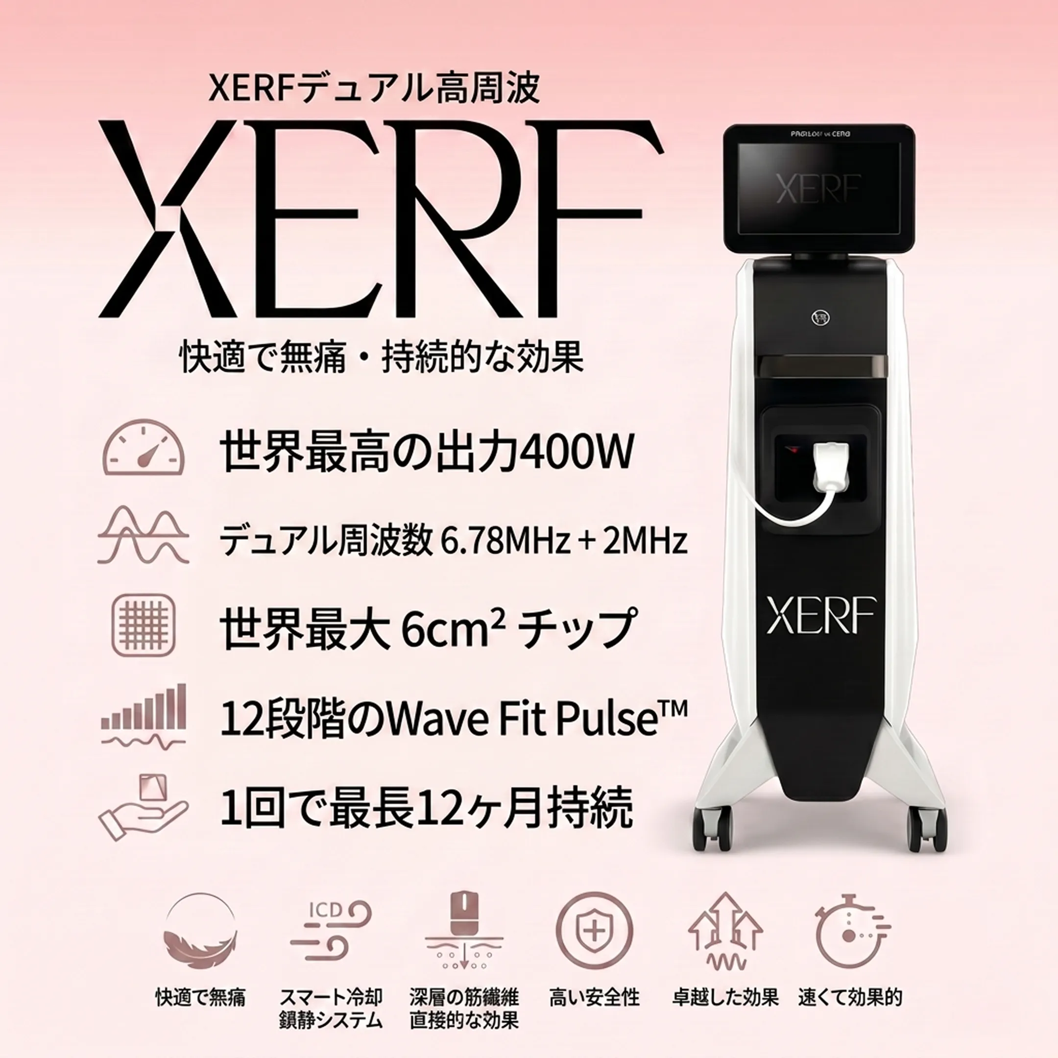 XERFのデュアル周波数作用メカニズム.webp