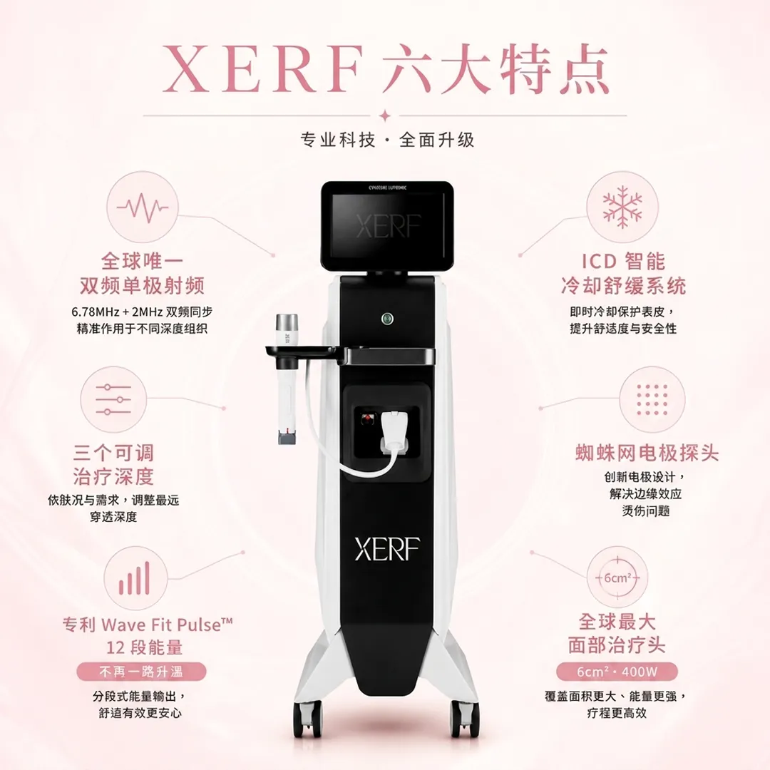 XERF双频电波六大特点-双频单极射频-冷却舒缓系统-治疗深度可调-全球最大面部治疗头-6-78MHz-2MHz-双频同步-XERF-六大特点-精准作用于不同深度组织-zh-cn.webp
