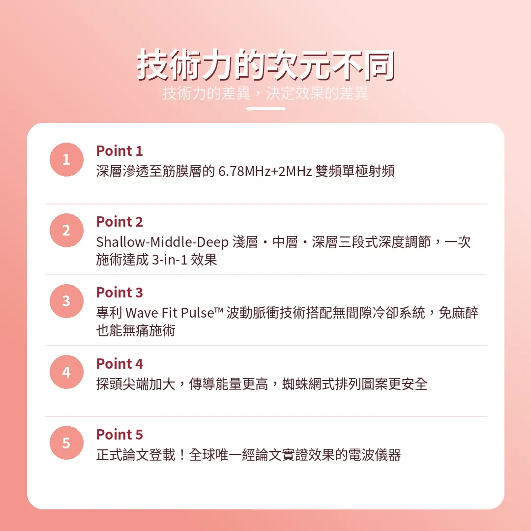 XERF智慧脈衝Wave-Fit-Pulse無痛原理-xerf-wave-fit-pulse-painless-mechanism-seyeclinic.webp