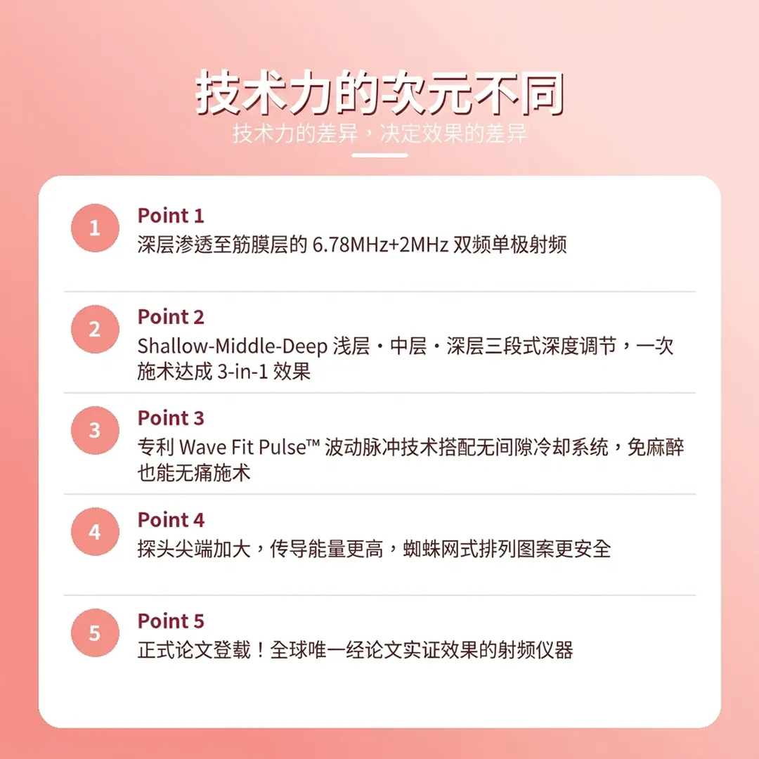 XERF智慧脉冲Wave-Fit-Pulse无痛原理-xerf-wave-专利-Wave-Pulse™-波动脉冲技术搭配无间隙冷却系统,免麻醉也能无痛施术-fit-pulse-zh-cn.webp
