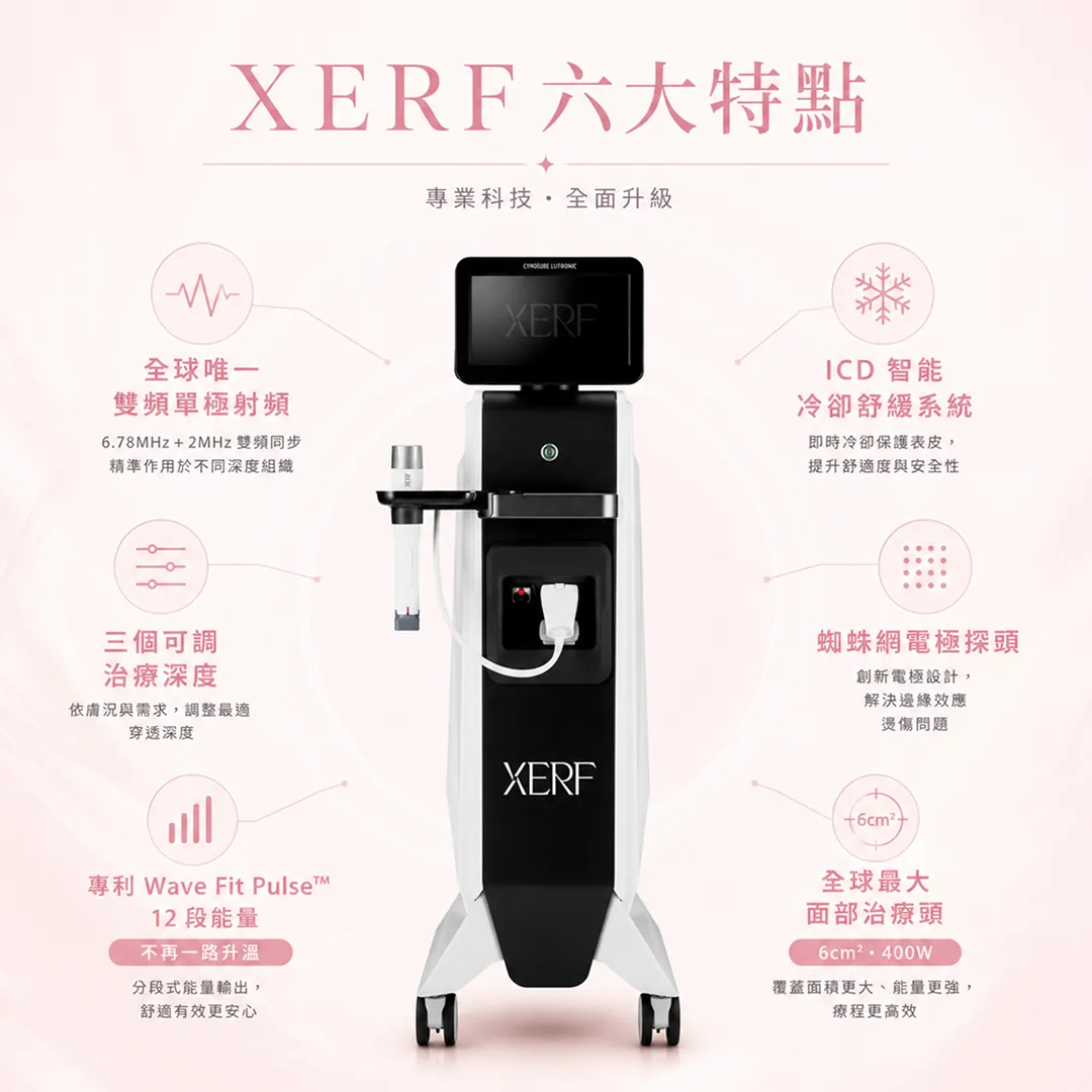 XERF雙頻電波六大特點-雙頻單極射頻-冷卻舒緩系統-治療深度可調-全球最大面部治療頭.webp