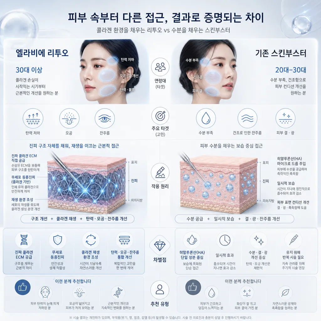 body-9.webp