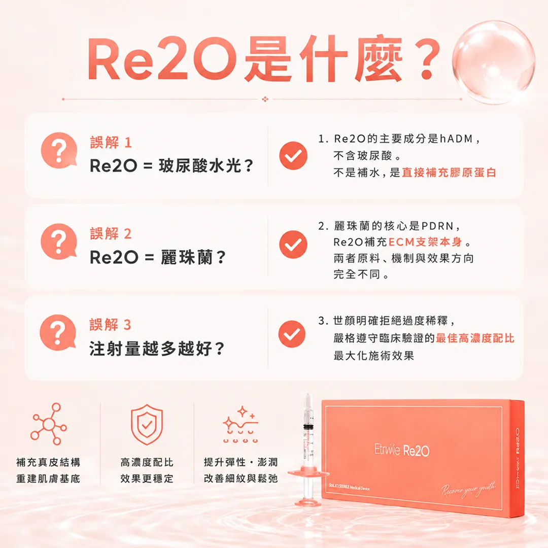e2O-hADM-真皮膠原水光-ECM補充再生-korea-seoul-gangnam-re2o-skinbooster-seyeclinic-麗珠蘭-注射量-結節-真皮結構-副作用.webp