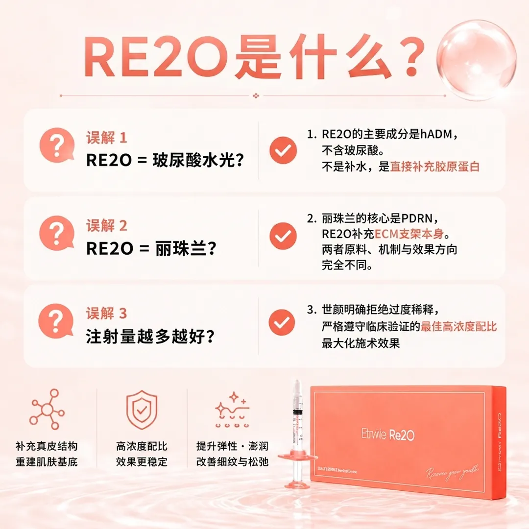 e2O-korea-2-丽珠兰的核心是PDRN-RE2O补充ECM支架本身。-不是补水-是直接补充胶原蛋白-seoul-gangnam-zh-cn.webp