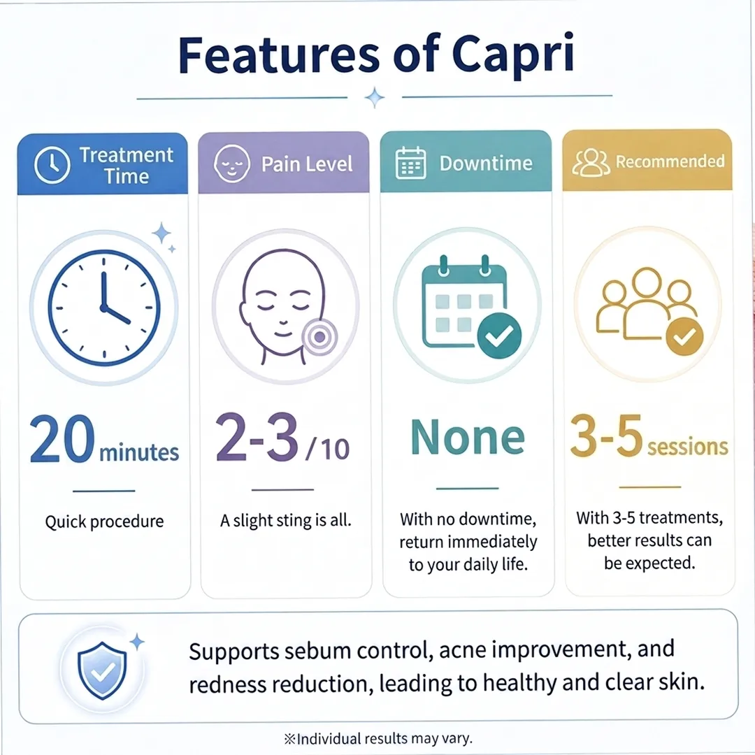 features-capri-2-3-10-treatment-time-pain-level-en.webp