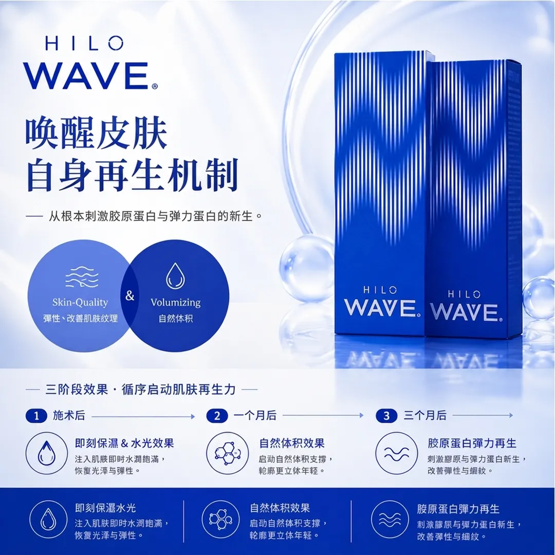 gangnam-seye-clinic-Skin-Quality-从根本刺激胶原蛋白与弹力蛋白的新生。-Volumizing-自身再生机制-hilowave-zh-cn.webp