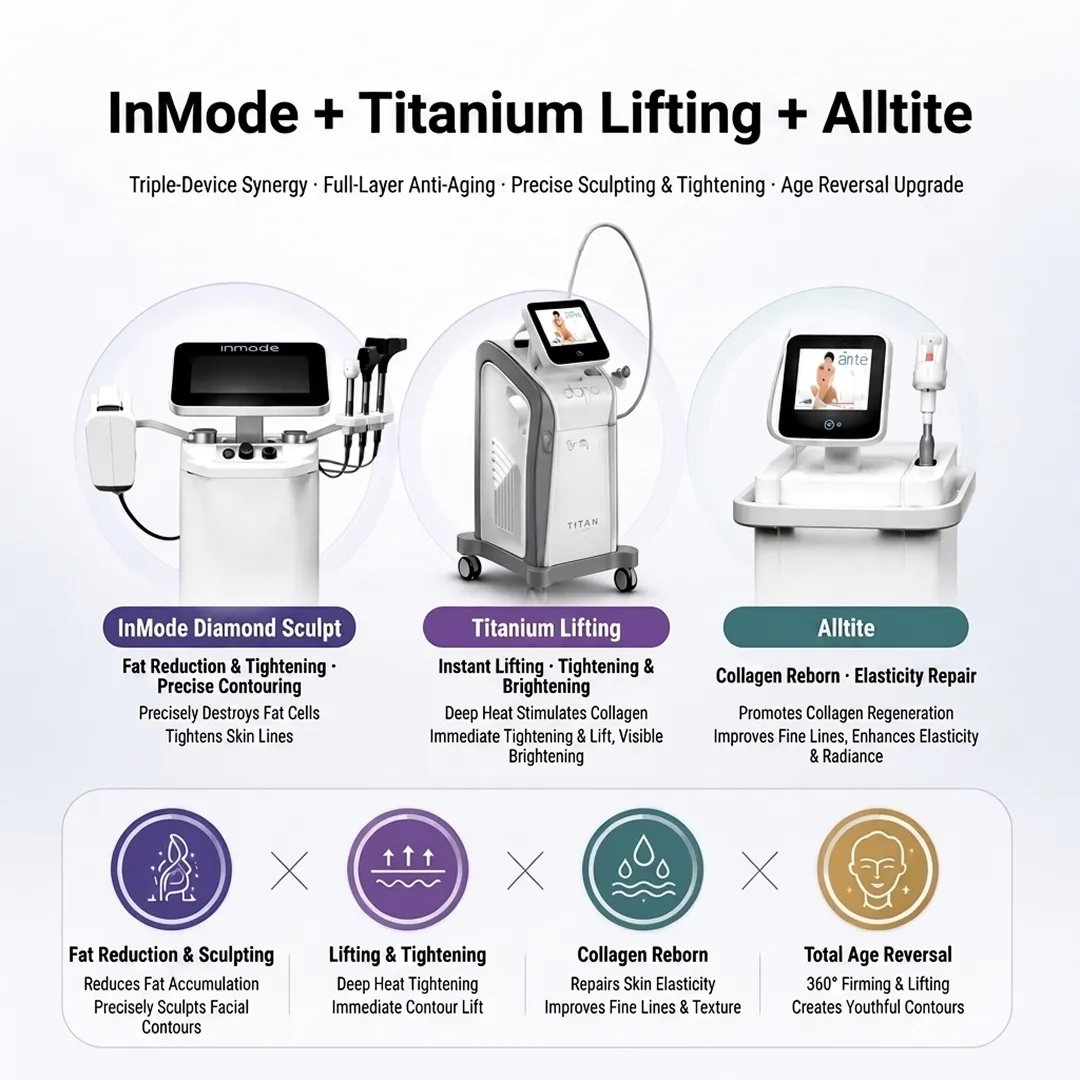 inmode-alltite-triple-device-synergy-full-layer-titanium-lifting-lift-en.webp