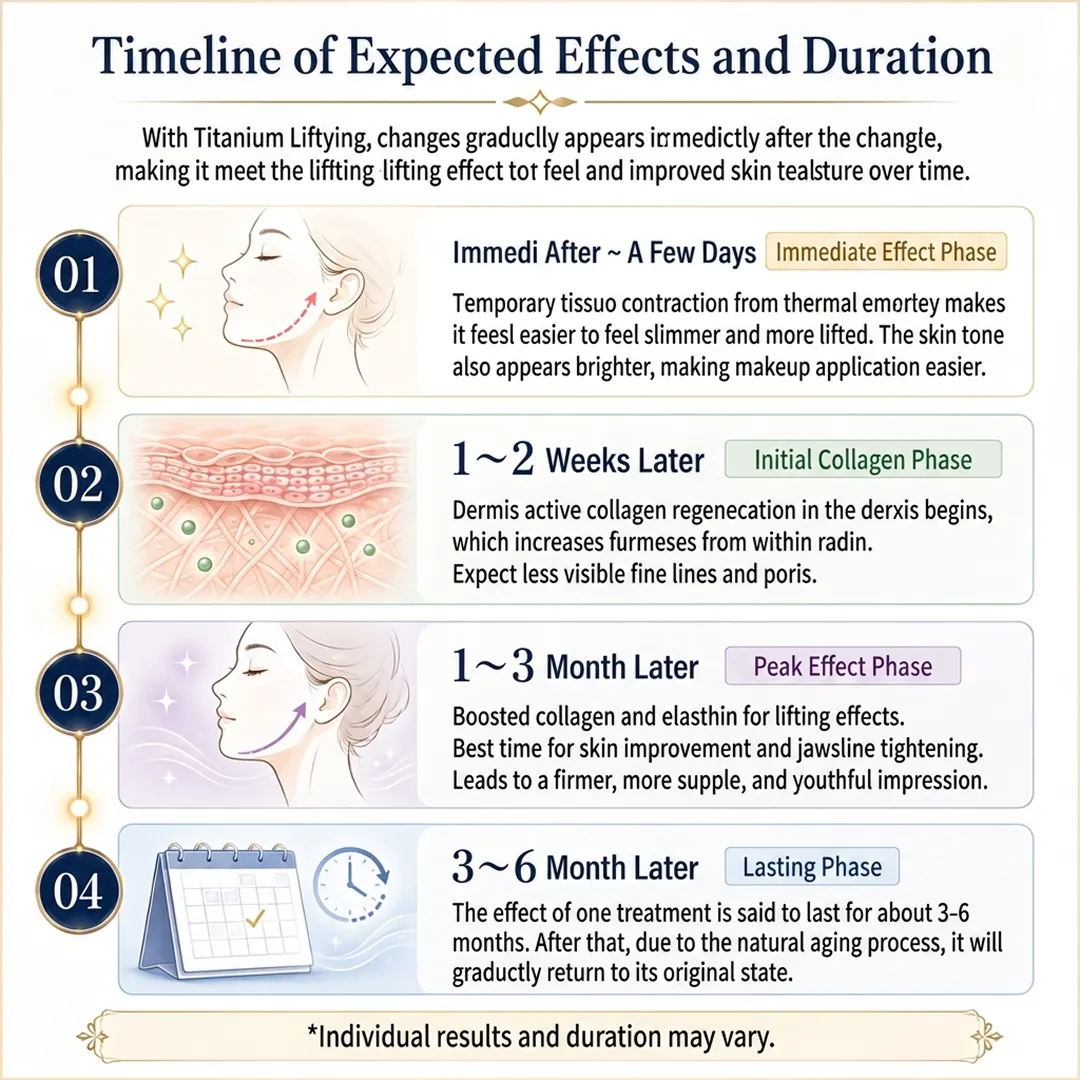 making-easier-feel-lifting-effect-improved-slimmer-more-lifted-skin-en.webp