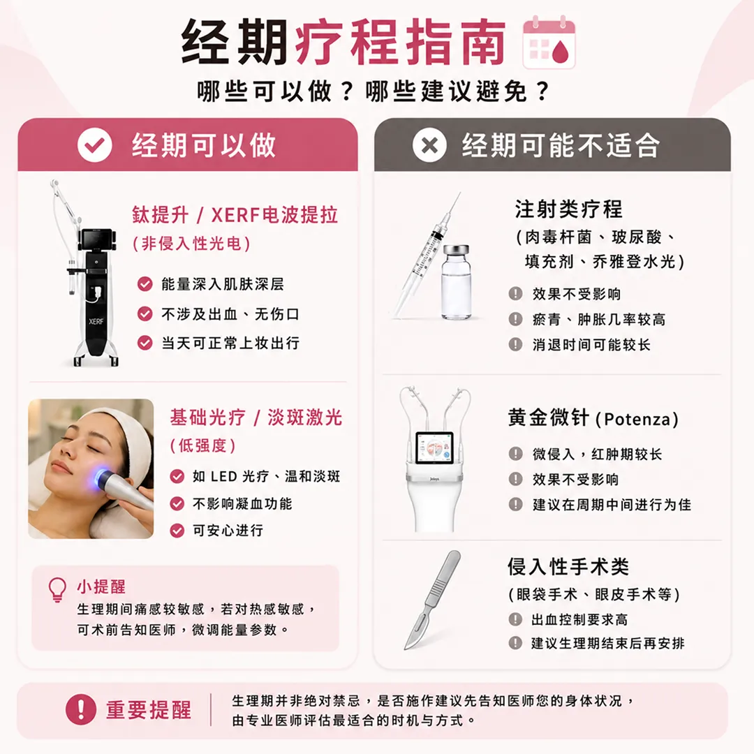 menstrual-period-body-changes-钛提升-XERF电波提拉-哪些可以做？哪些建议避免？-zh-cn-1.webp