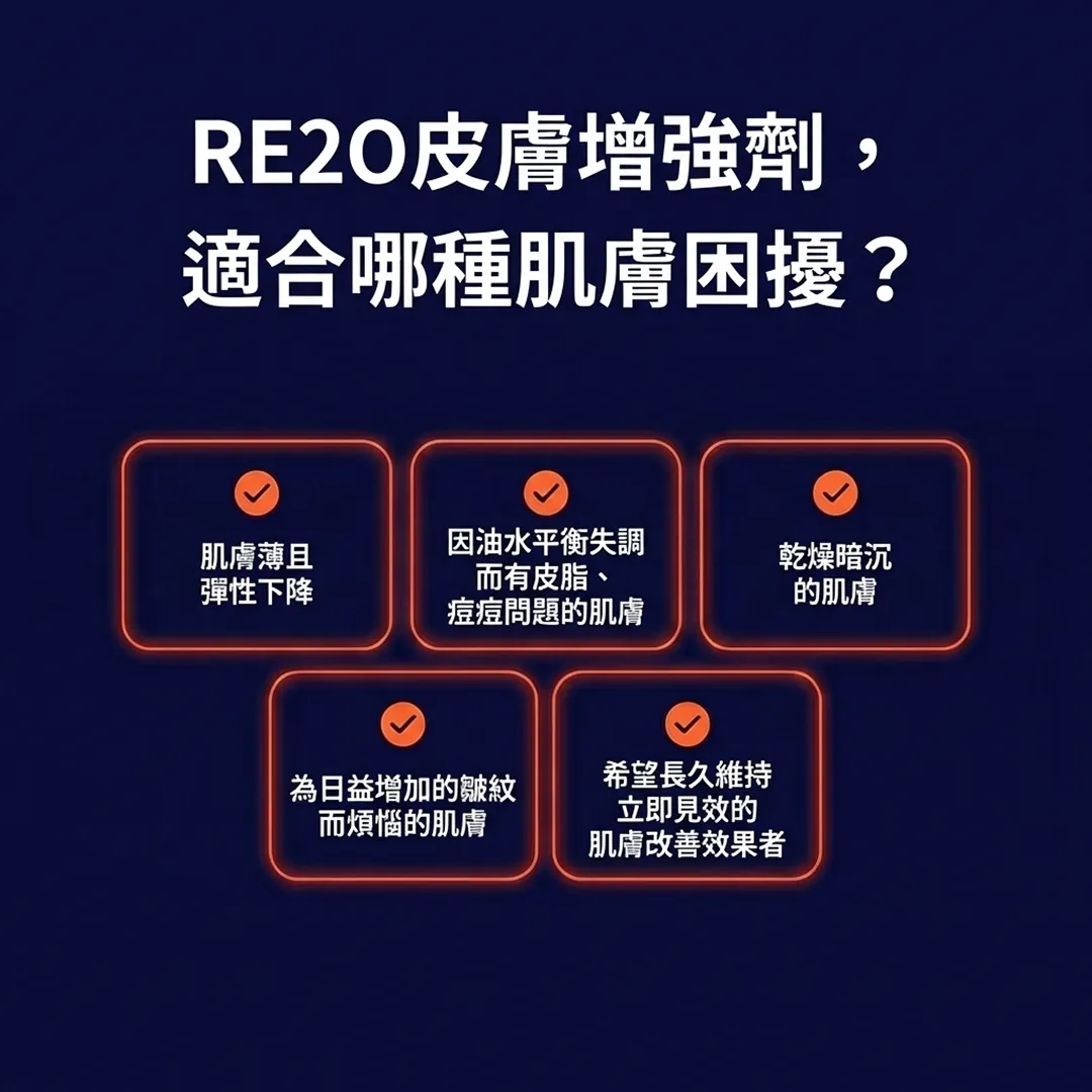 re2o皮膚增強劑