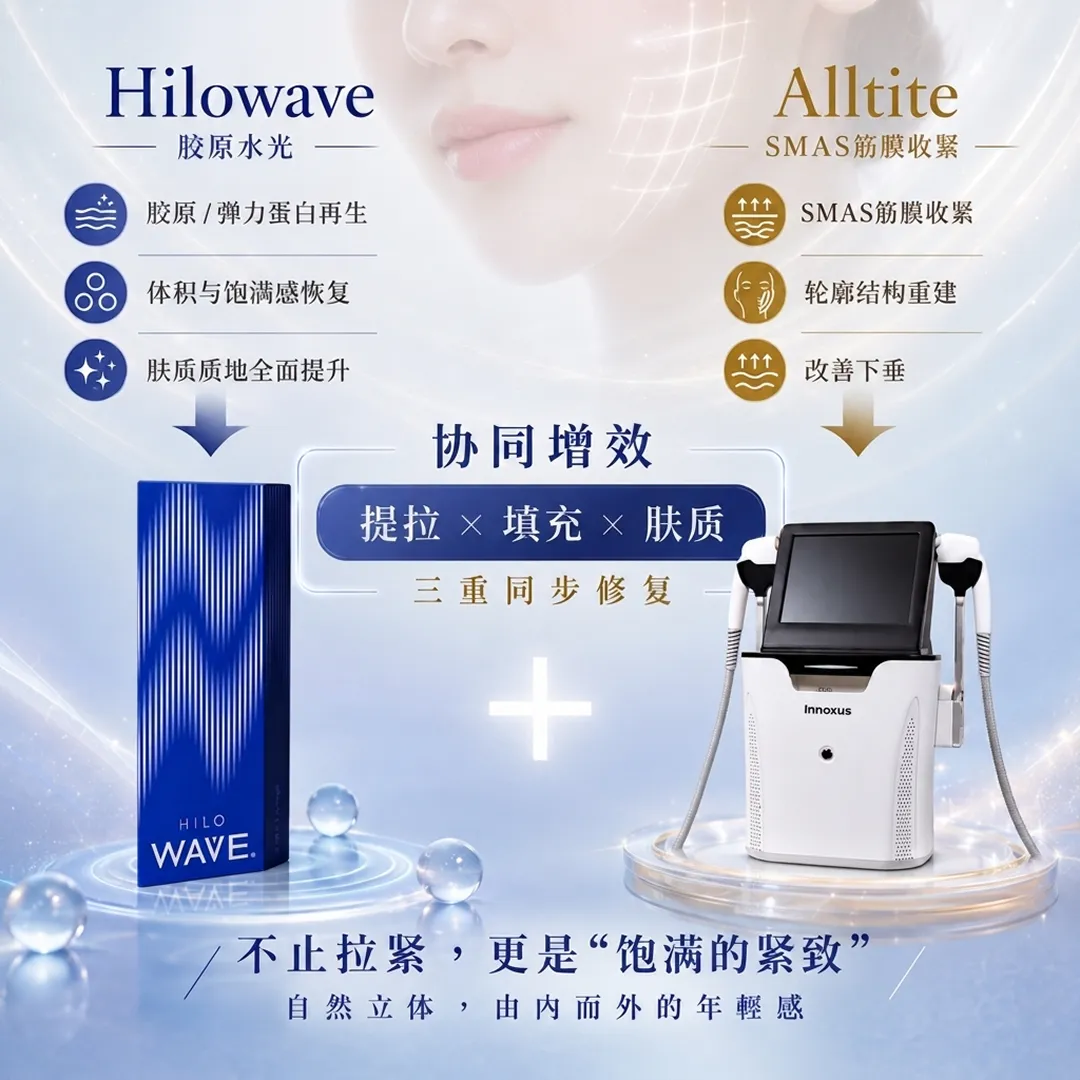 seye-胶原-弹力蛋白再生-Hilowave-SMAS筋膜收紧-alltite-胶原水光-zh-cn.webp